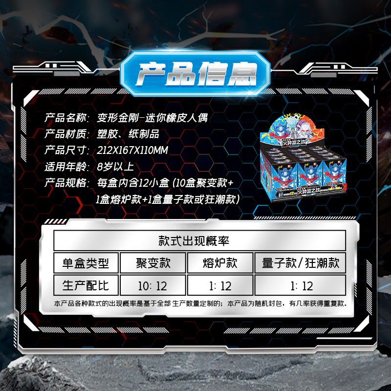 KAYOU Transformers Mini Eraser - Anime Merchandise Europe ulasan dan harga
