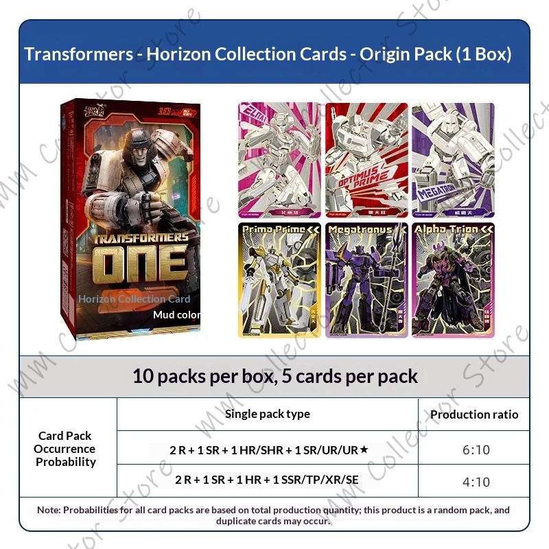 Kartu Koleksi Transformers-Hor - Anime Merchandise Europe ulasan dan harga